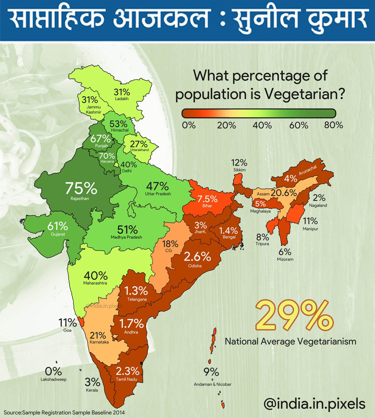 हॉस्टल में शाकाहारी-टेबिल पर धर्म-जाति का विवाद! हॉस्टल में शाकाहारी-टेबिल पर धर्म-जाति का विवाद!