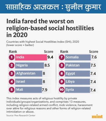 परदेसी आईने में दिखती अपनी शक्ल पर सोचने की जरूरत...