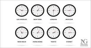 भारत और अन्य देशों में समय अंतर