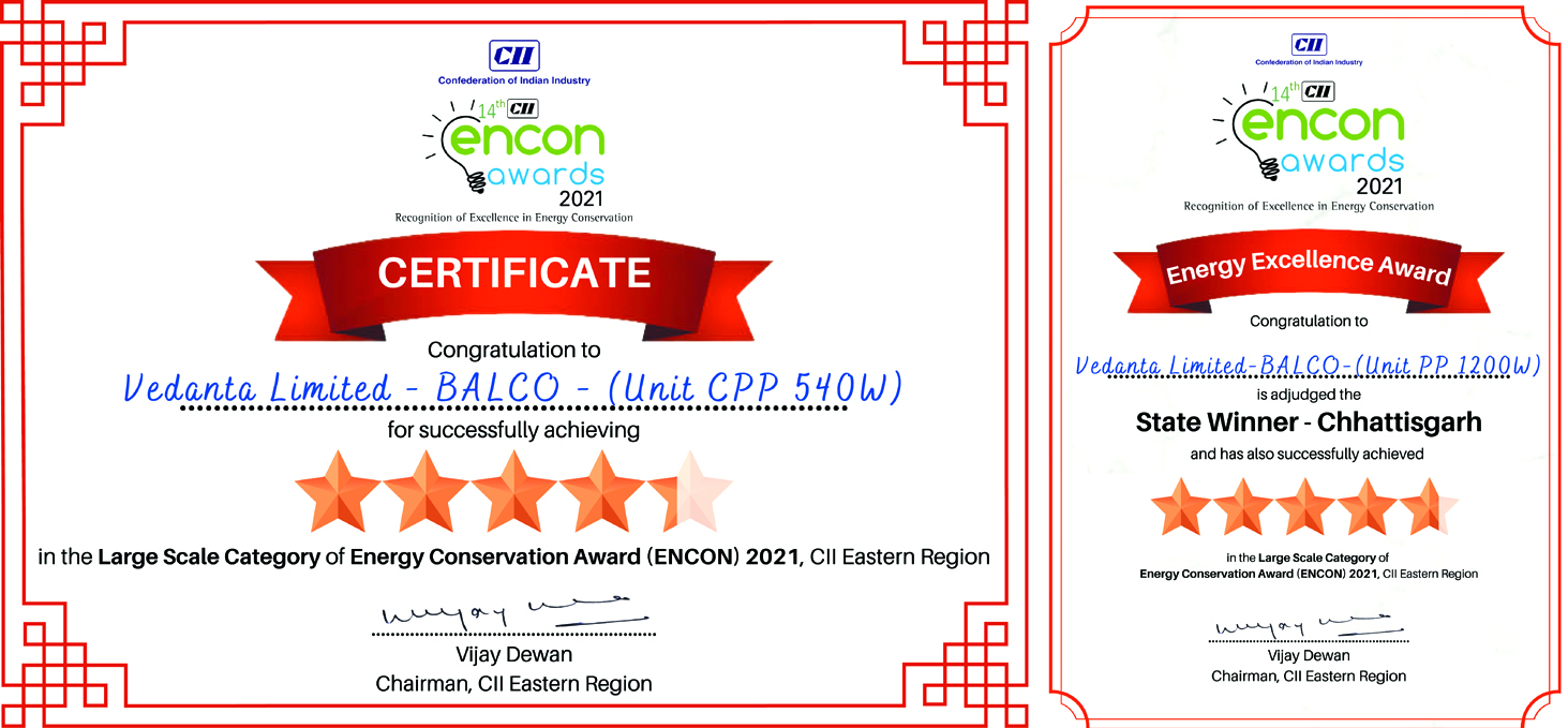 बालको के ऊर्जा संयंत्रों ने जीते सीआईआई एनकॉन अवार्ड 2021