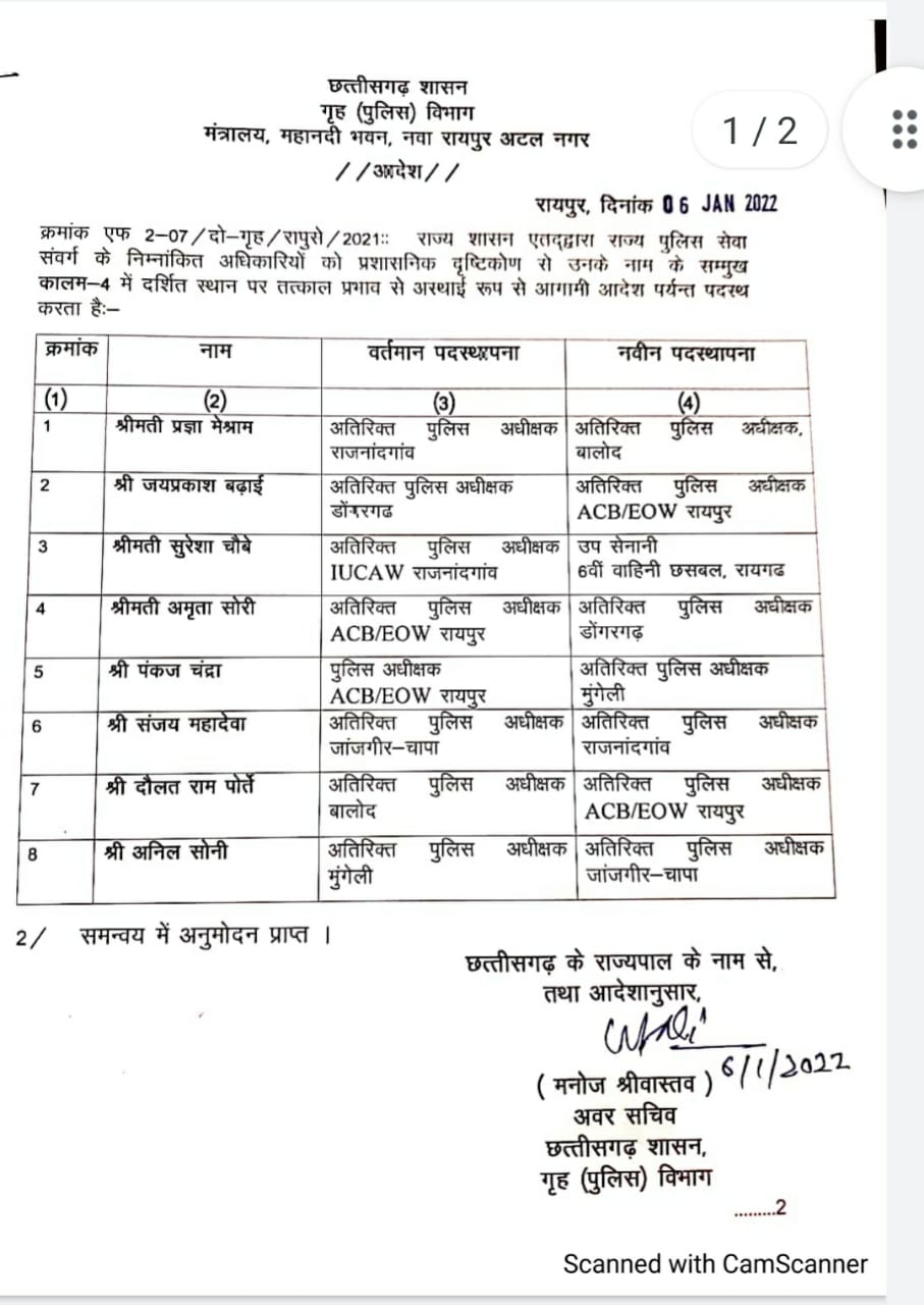 आधा दर्जन एडिशनल एसपी के तबादले
