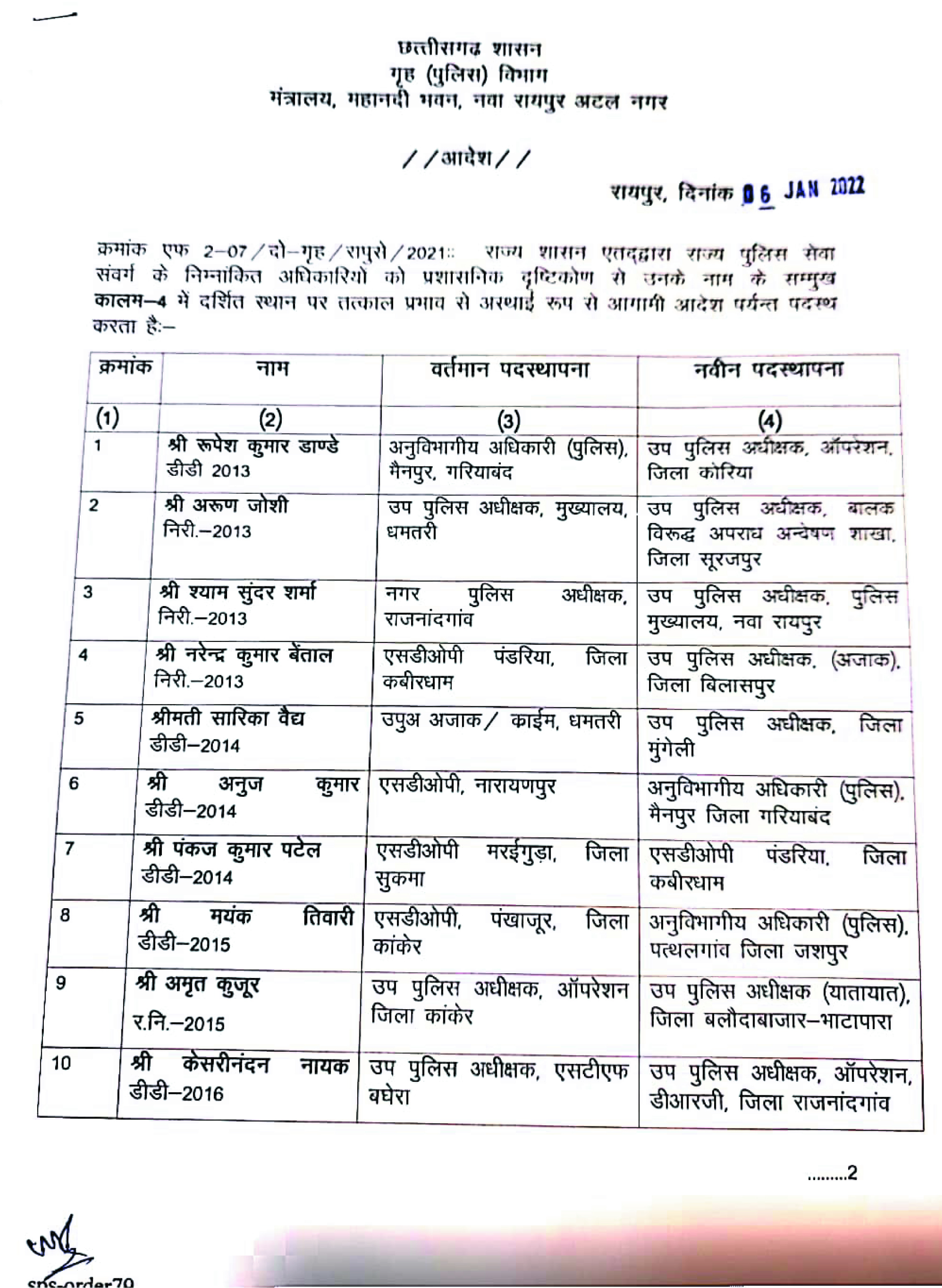 रापुसे के अफसरों के तबादले