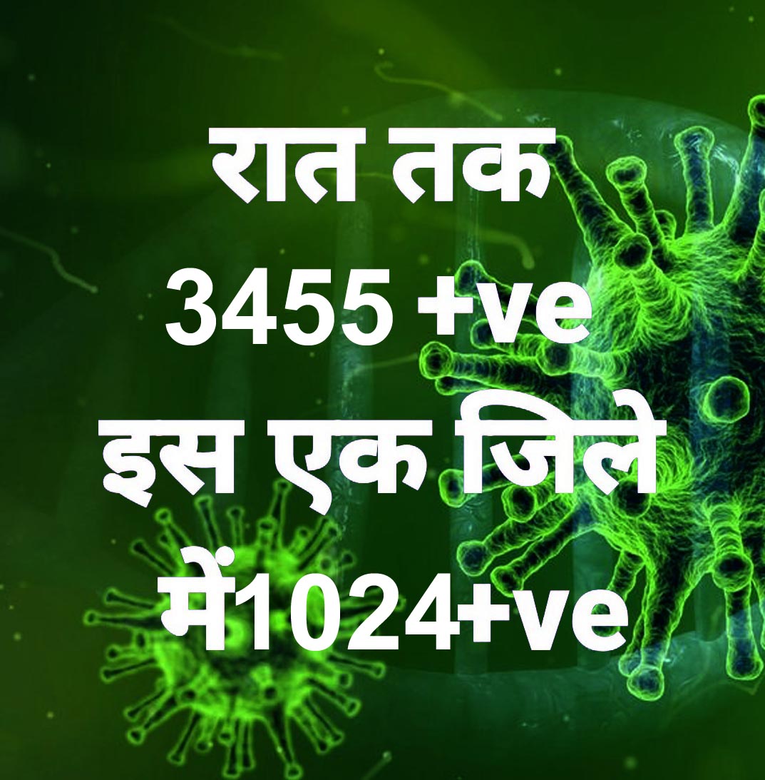 प्रदेश में कोरोना की रफ्तार जारी