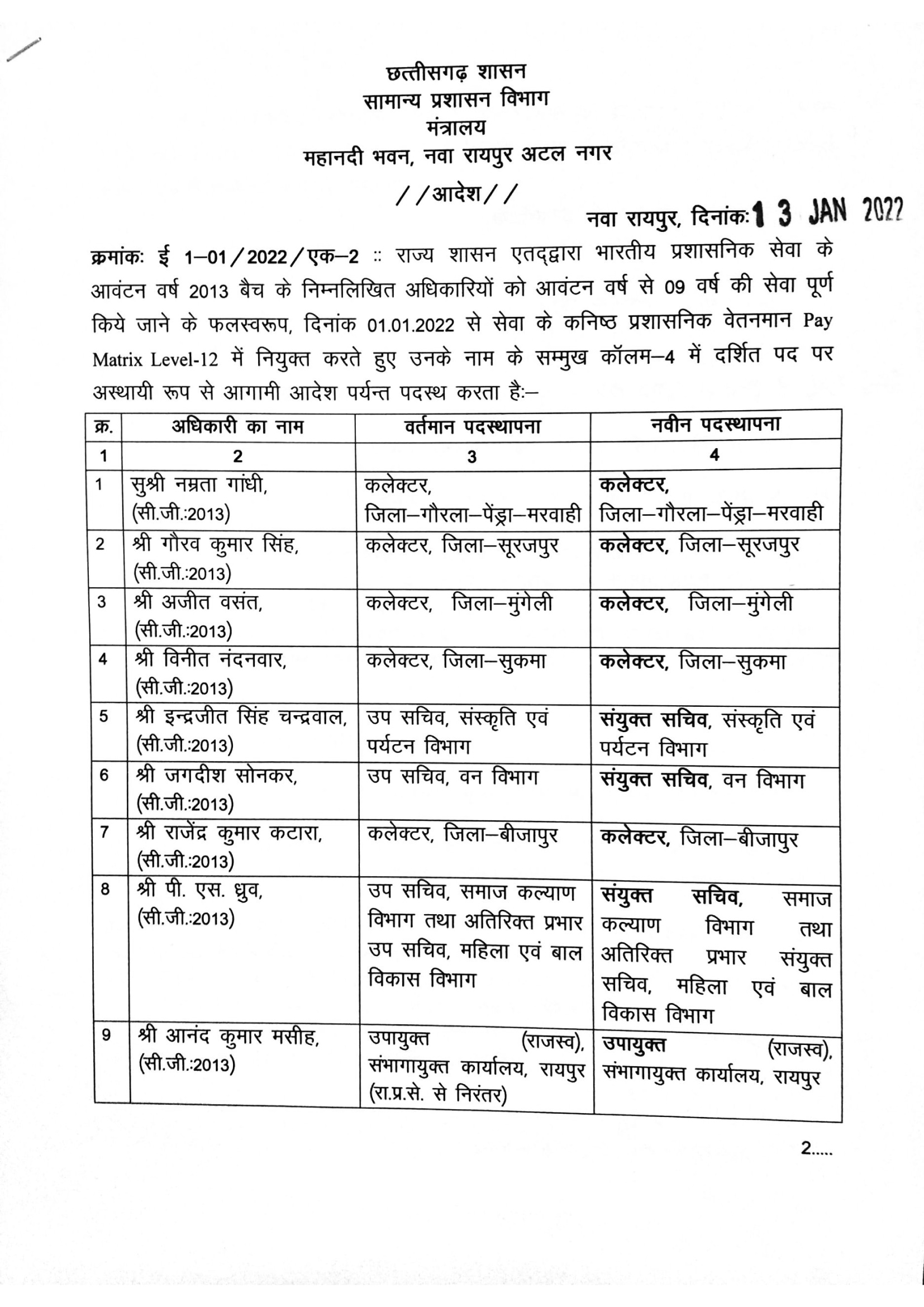 नौ आईएएस बने संयुक्त सचिव