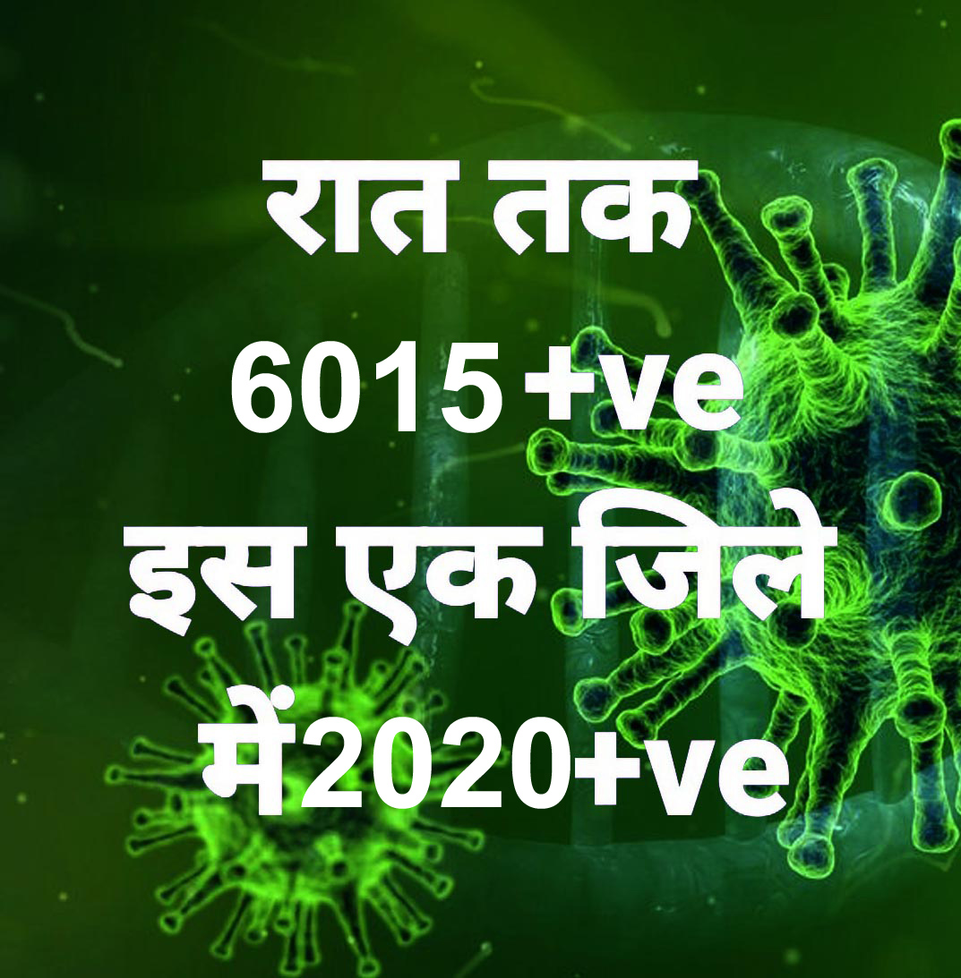 प्रदेश में कोरोना की रफ्तार जारी