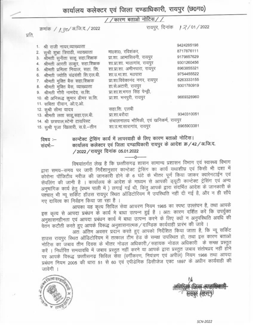 सौ से अधिक अफसर-कर्मियों को नोटिस सौ से अधिक अफसर-कर्मियों को नोटिस