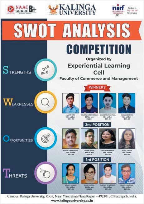   स्थिति-स्वोट विश्लेषण, प्रेजेंटेशन स्किल्स पर कलिंगा में प्रतियोगिता
