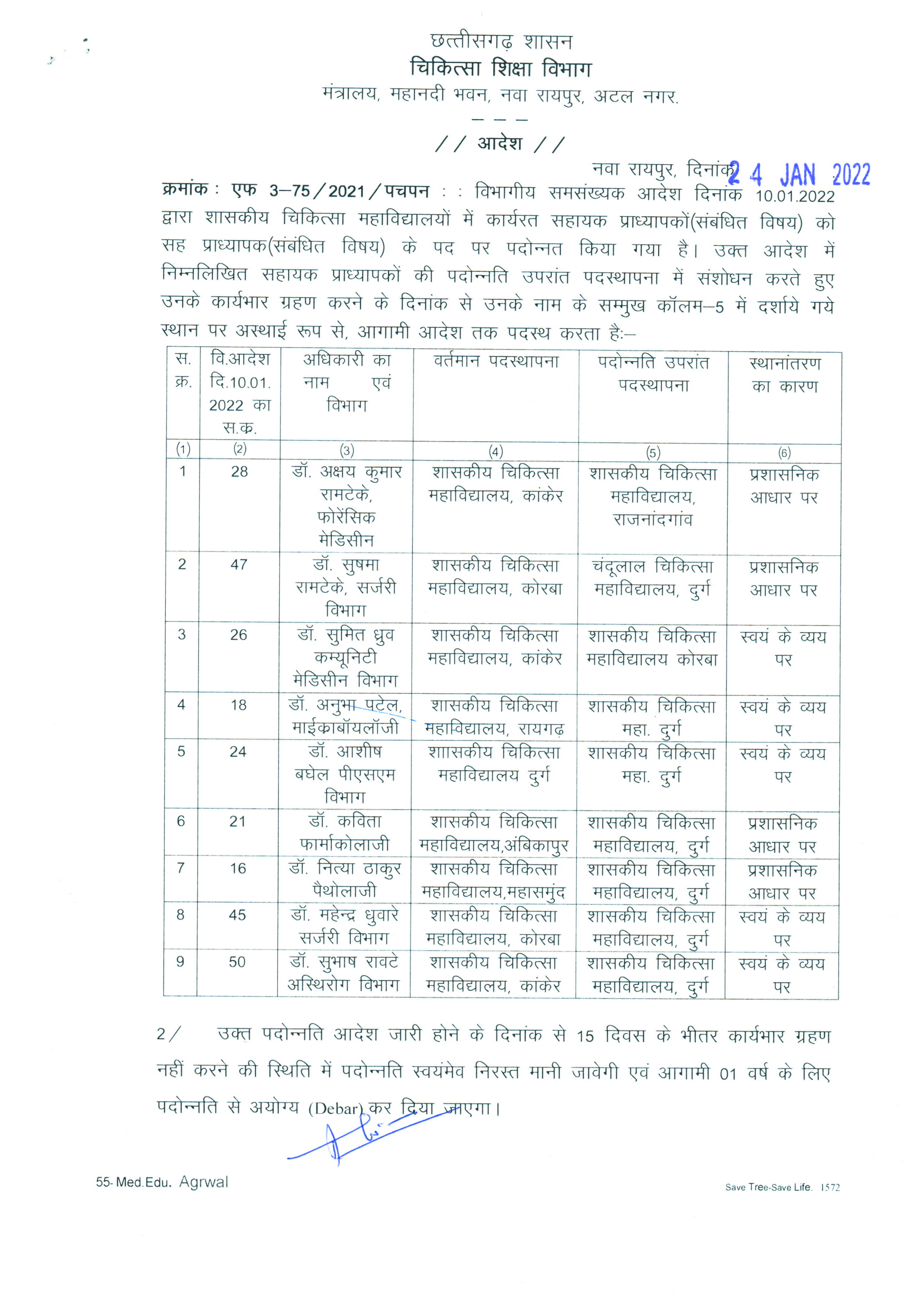 9 मेडिकल शिक्षक पदोन्नत