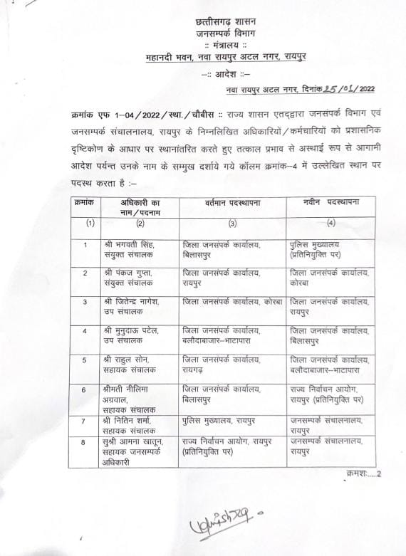 जनसंपर्क विभाग में 15 अफसरों के तबादले