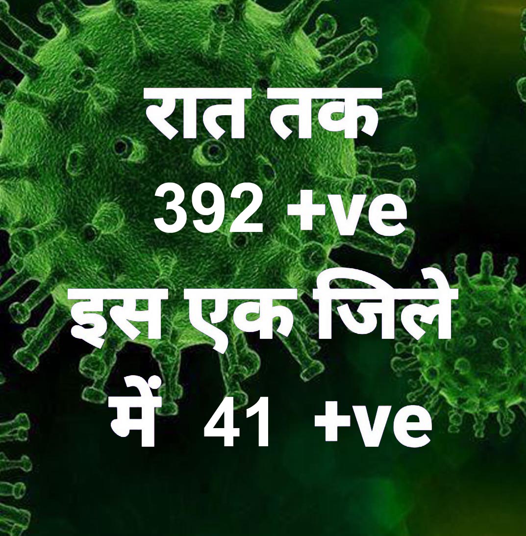 प्रदेश में आज रात तक 392 पॉजिटिव, सर्वाधिक रायपुर जिले में