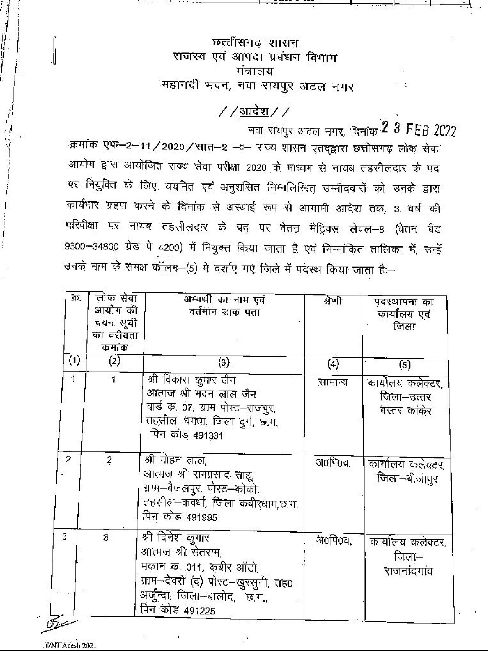  18 नायब तहसीलदार को मिली पोस्टिंग