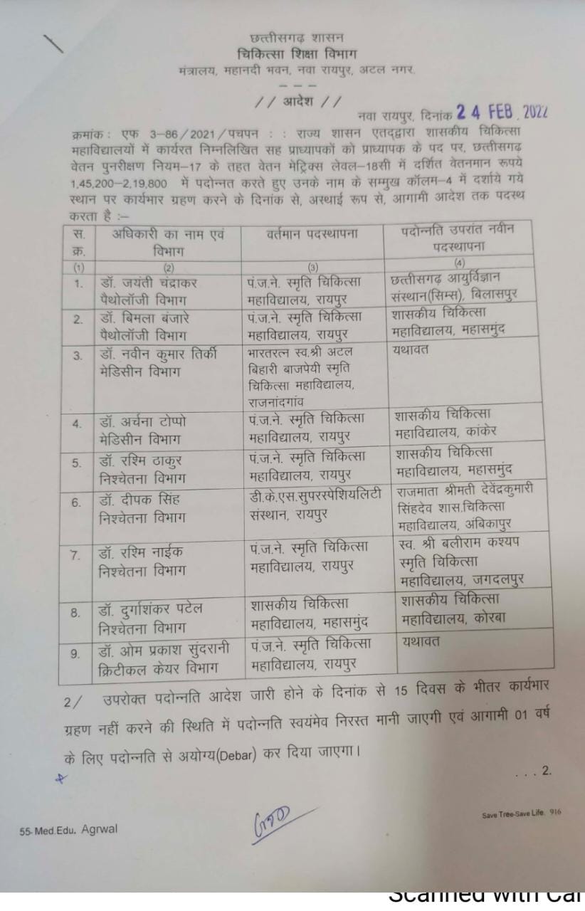 स्वास्थ्य विभाग के आठ असिस्टेंट प्रोफेसर बने प्रोफेसर