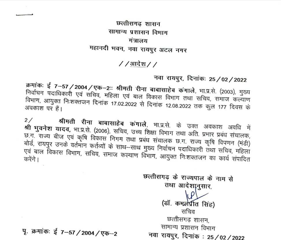 रीना कंगाले छह माह के अवकाश पर, यादव को अतिरिक्त प्रभार, संगीता लौटीं सचिव वन उद्योग होंगी