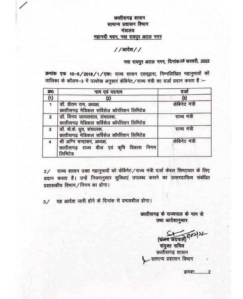 डा.प्रीतम और अग्नि समेत 5 को मंत्री का दर्जा