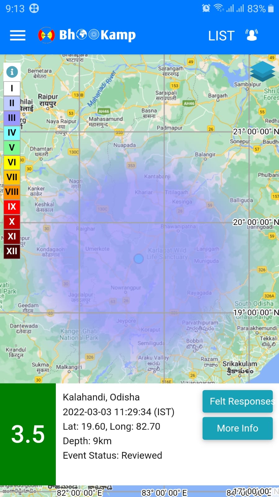 गरियाबंद से लगे कालाहांडी में भूकंप के झटके, कोई बड़ा नुकसान नहीं