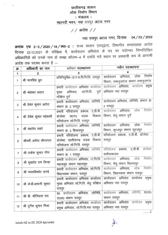 कार्यपालन अभियंता और प्रभारी कार्यपालन अभियंताओं के बड़े पैमाने पर तबादले