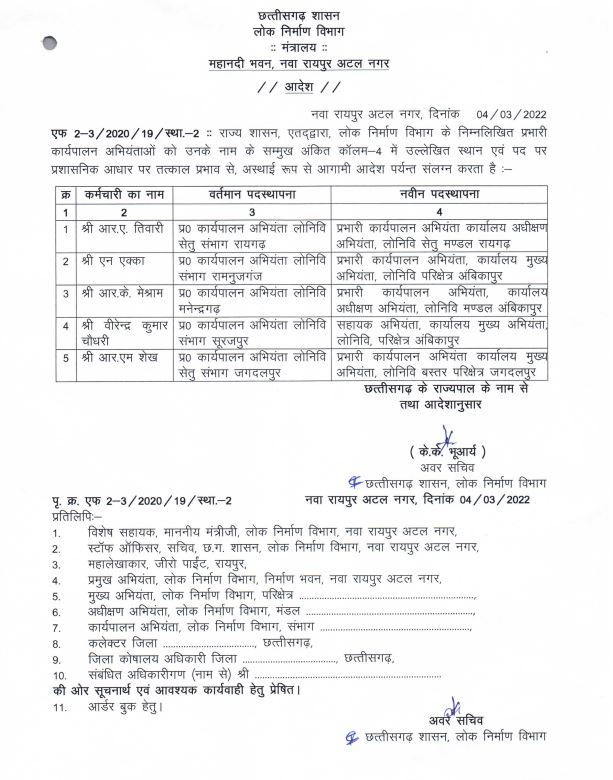 स्वास्थ्य मंत्री श्री टी एस सिंहदेव ने केंद्रीय स्वास्थ्य मंत्री श्री मनसुख मंडाविया को लिखा पत्र