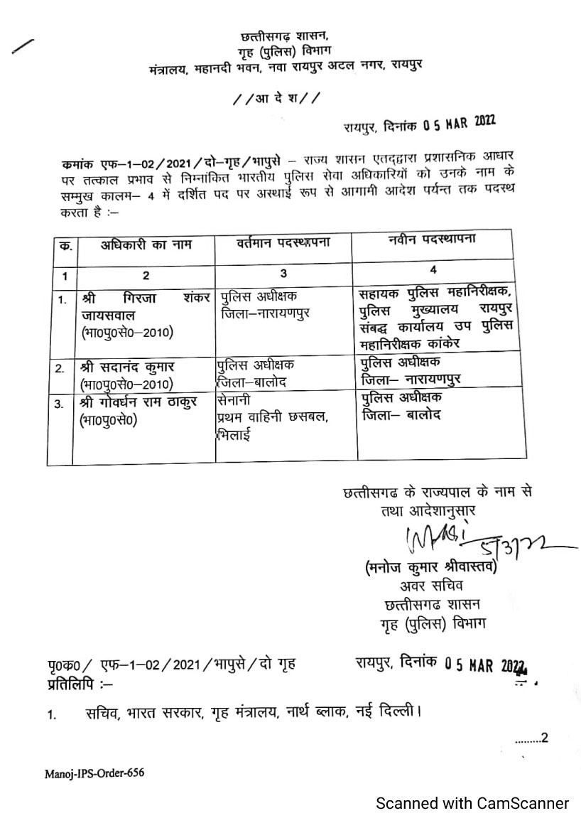 दो जिलों के एसपी बदले