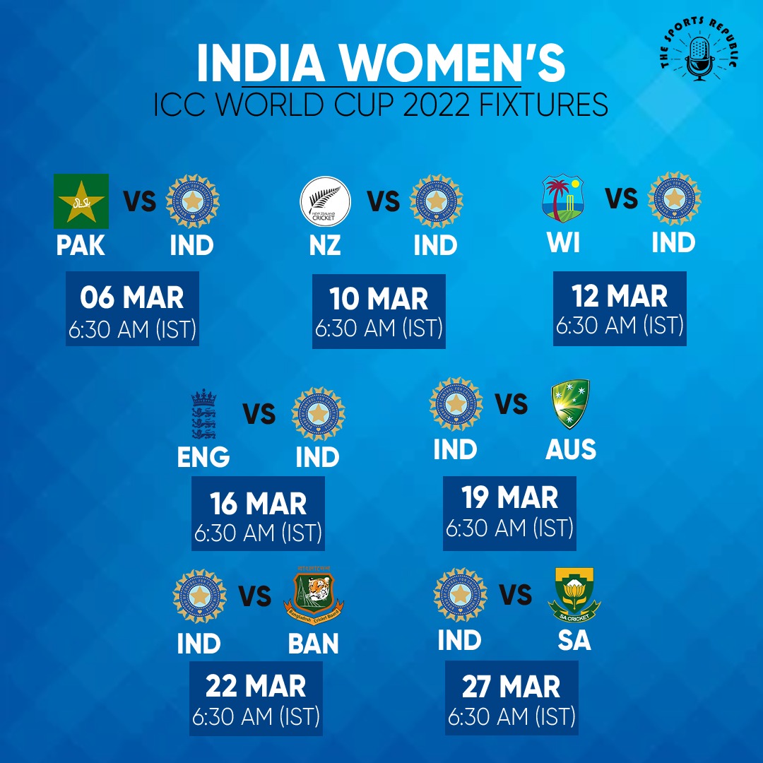 महिला क्रिकेट वर्ल्ड कप में आज भारत और पाकिस्तान की टीमें आमने-सामने, लेकिन उत्साह क्यों है कम?