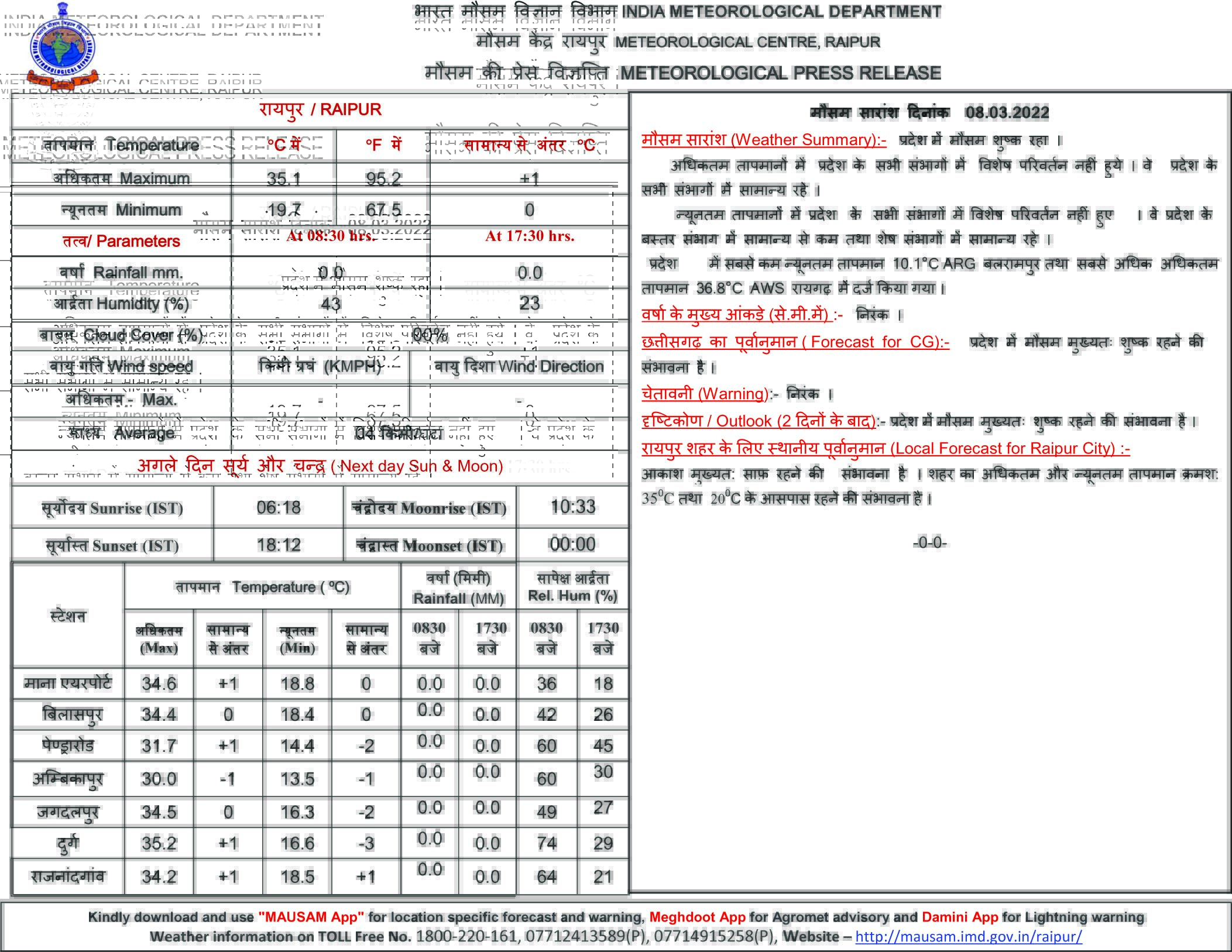 आ रही है नमी, बुधवार को हो सकती है बारिश