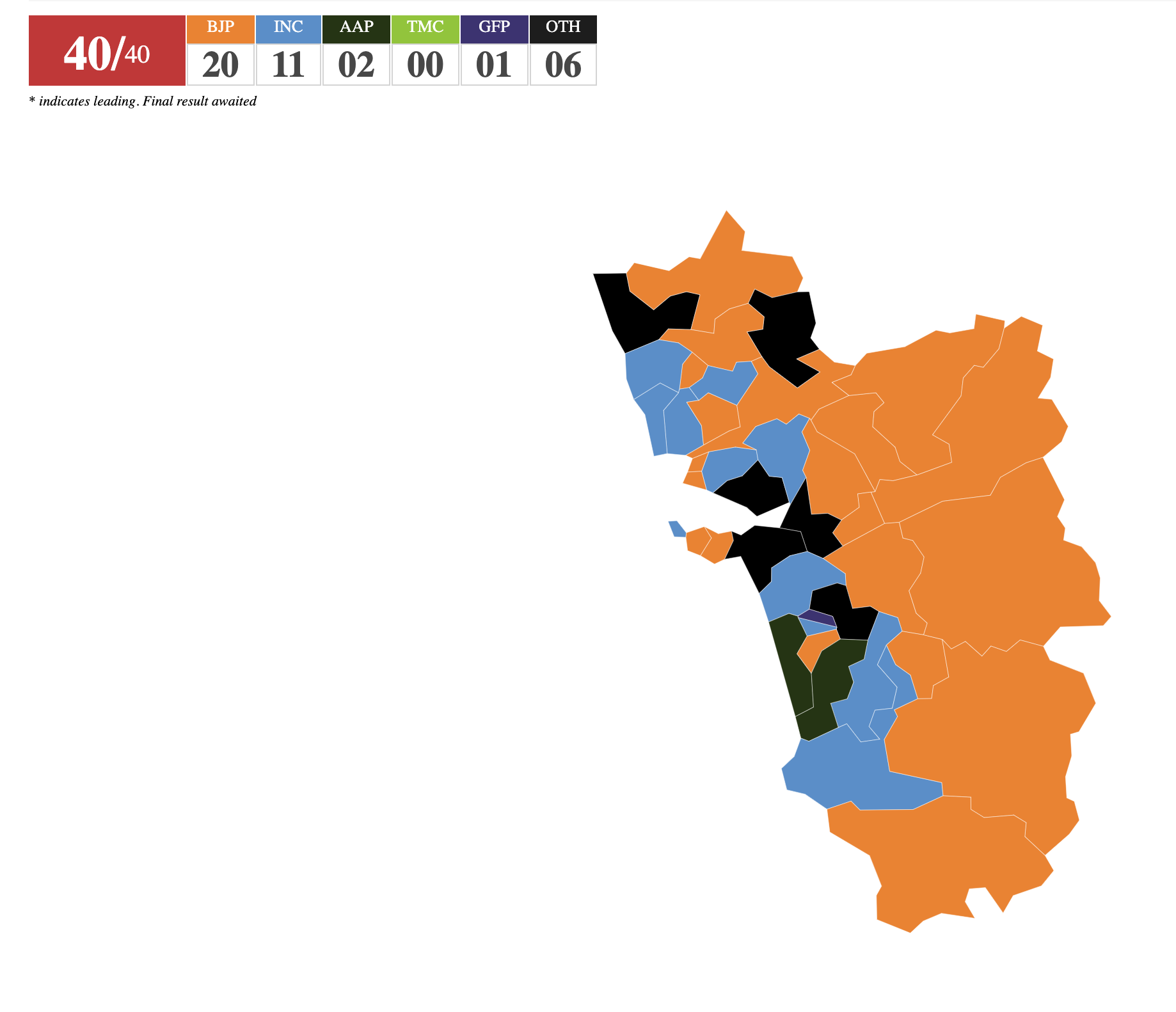 गोआ का नक्शा एक नजर में, न्यूज़18