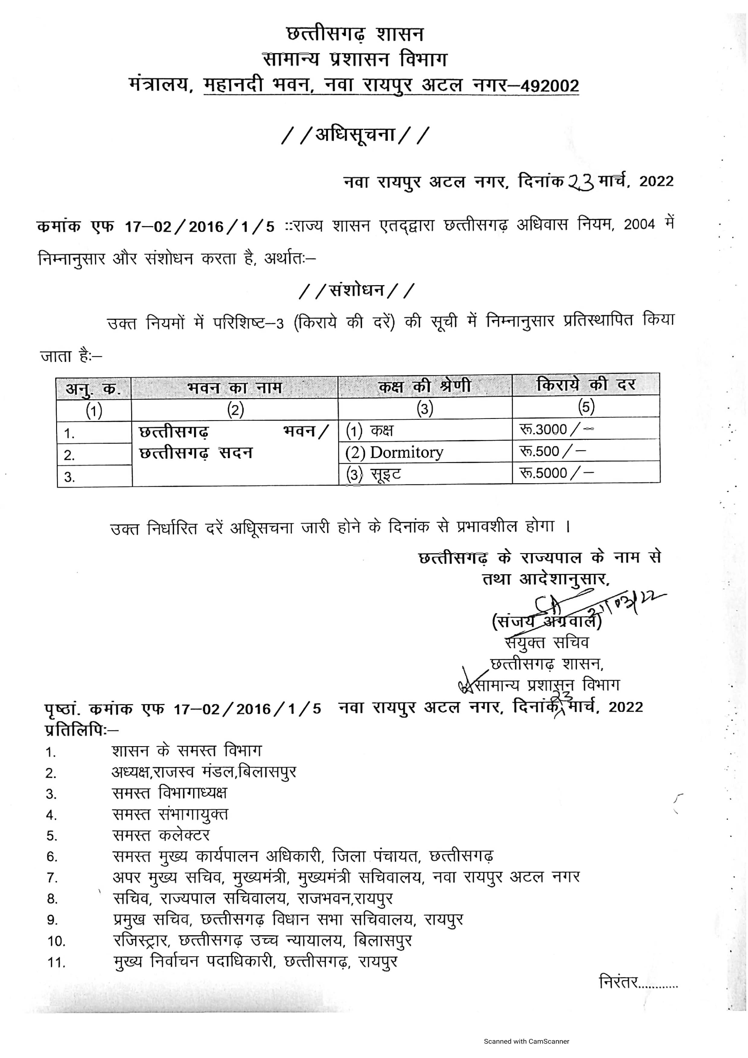 अब दिल्ली के छत्तीसगढ़ भवन, और सदन में ठहरना महंगा हुआ