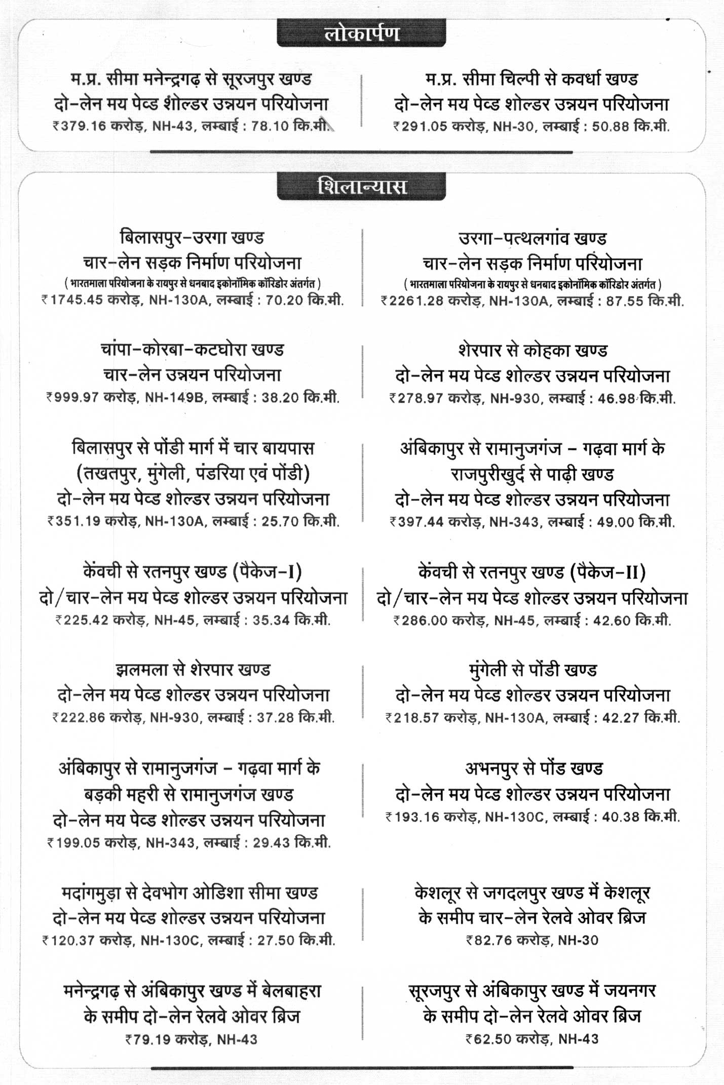 मौसम विभाग ने लूं का अलर्ट जारी किया