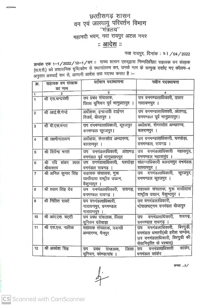 डेढ़ सौ से अधिक वन अफसरों के तबादले