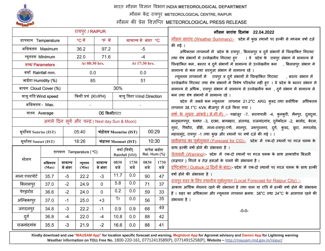कल भी हो सकती है‌‌ बारिश
