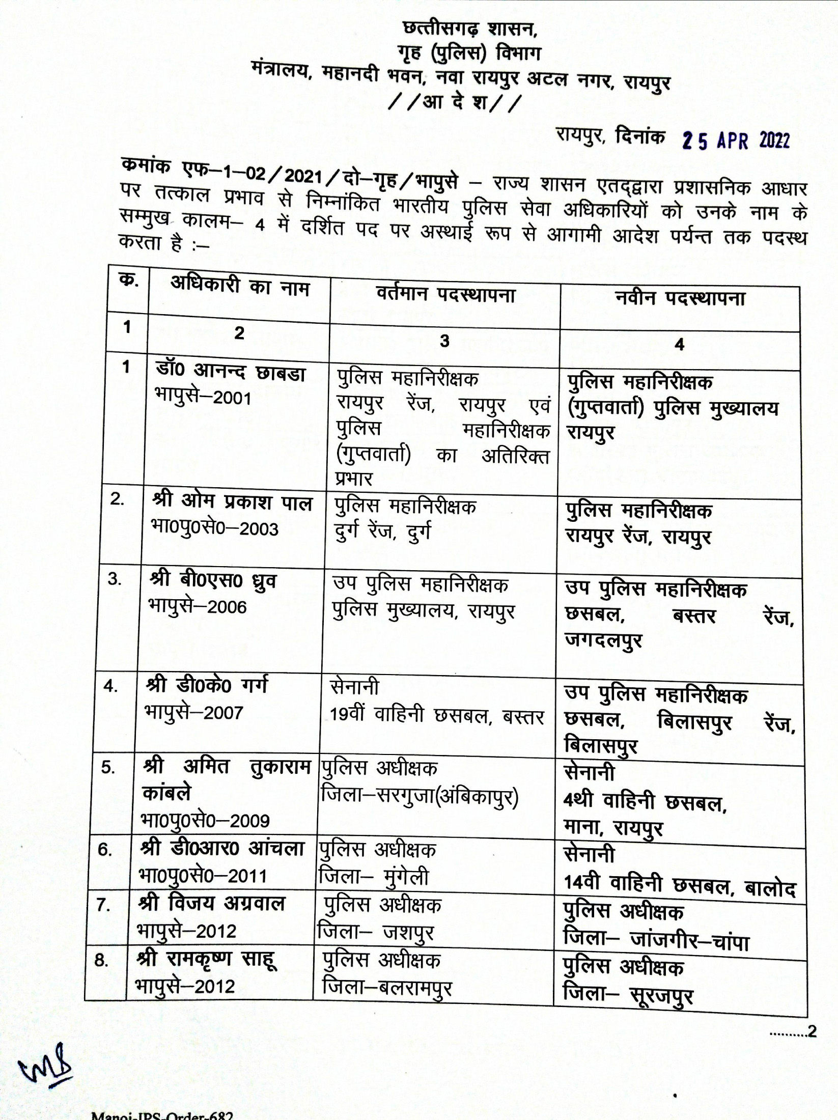 ओपी पाल रायपुर के नए आईजी