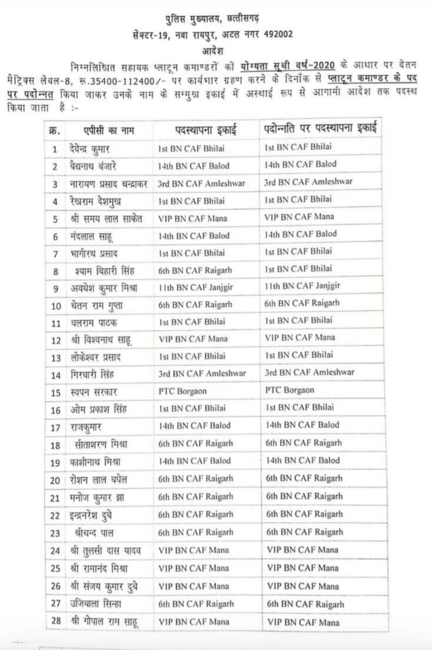 41 प्लाटून कमांडर पदोन्नत