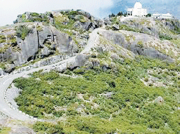 गुरु शिखर