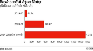 अब भारत के इस फ़ैसले के समर्थन में उतरा चीन