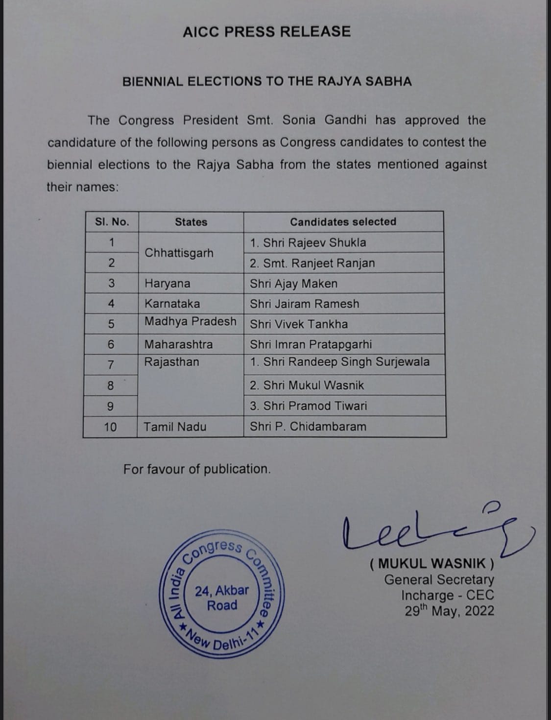 राजीव शुक्ला, और रंजीत रंजन प्रत्याशी घोषित