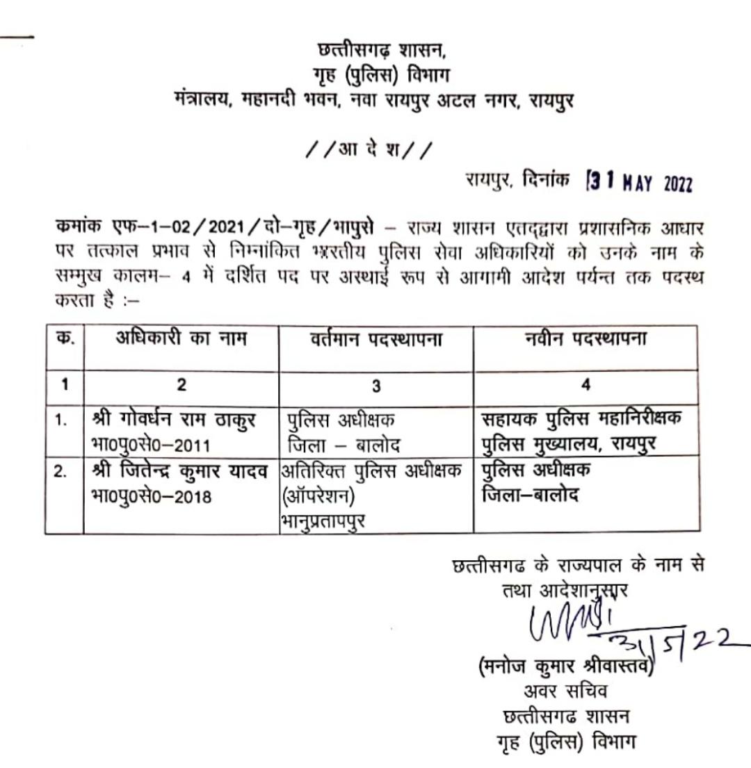 बालोद एसपी ठाकुर हटाए गए,यादव पदस्थ