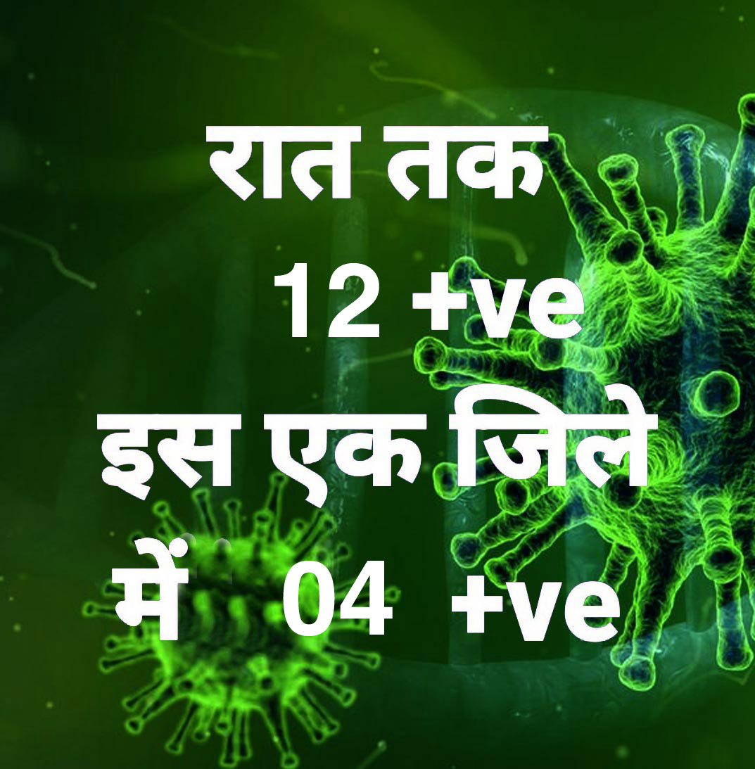 प्रदेश में आज रात तक 12 पॉजिटिव, सर्वाधिक रायपुर जिले में, 21 जिलों में शून्य