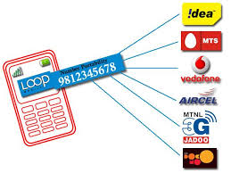 क्या है पूर्ण मोबाइल पोर्टबिलिटी