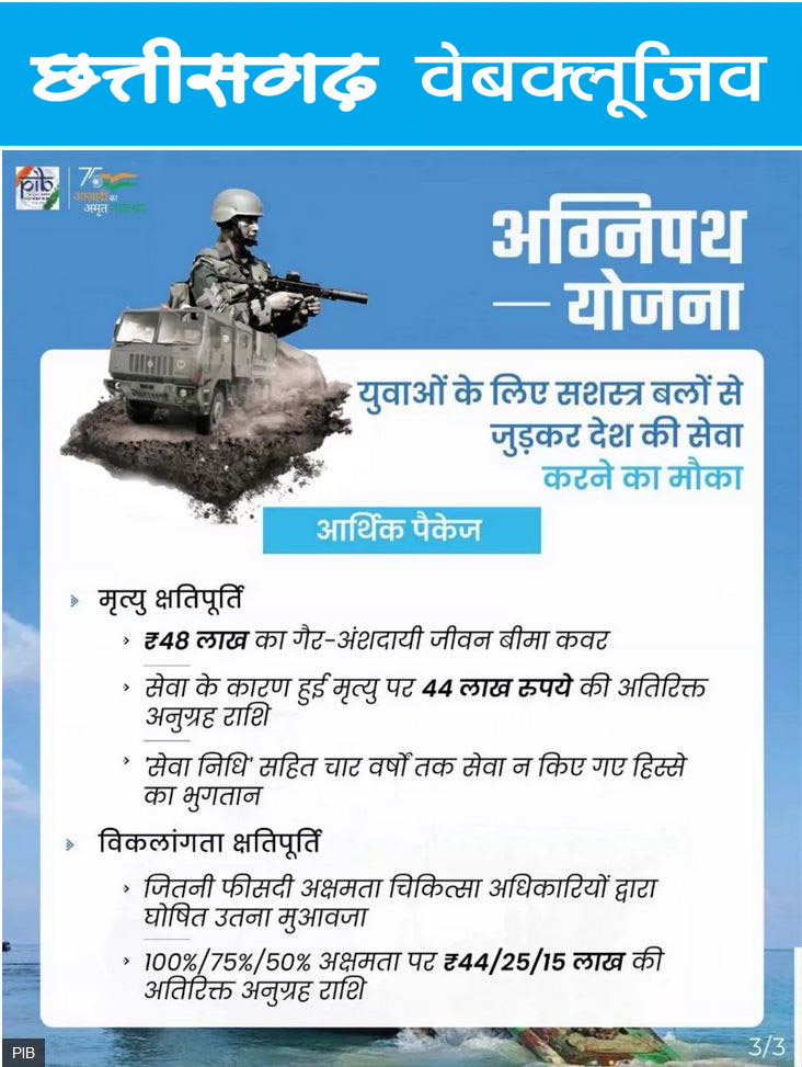 अग्निपथ योजना : हठधर्मिता छोड़े सरकार