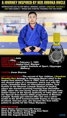 राष्ट्रमंडल खेल 2022: सुशीला देवी को रजत, विजय ने जूडो में कांस्य पदक जीता