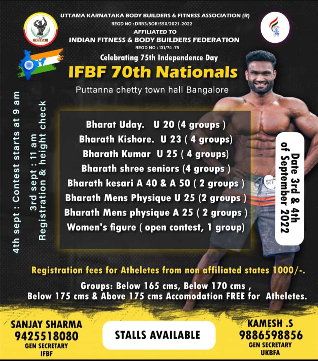 70वीं राष्ट्रीय शरीर सौष्ठव स्पर्धा के लिए छग के खिलाडिय़ों का चयन