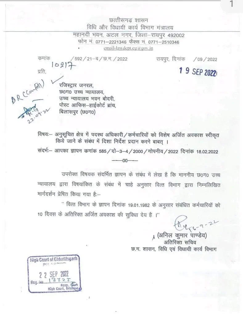 अनुसूचित क्षेत्रों में पदस्थ अमले को मिलेगा 10 दिनों का अर्जित अवकाश अनुसूचित क्षेत्रों में पदस्थ अमले को मिलेगा 10 दिनों का अर्जित अवकाश