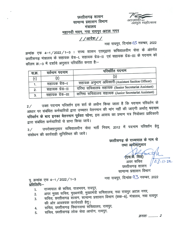 अब मंत्रालय के ग्रेड -1 सहायक अनुभाग अधिकारी कहलाएंगे अब मंत्रालय के ग्रेड -1 सहायक अनुभाग अधिकारी कहलाएंगे