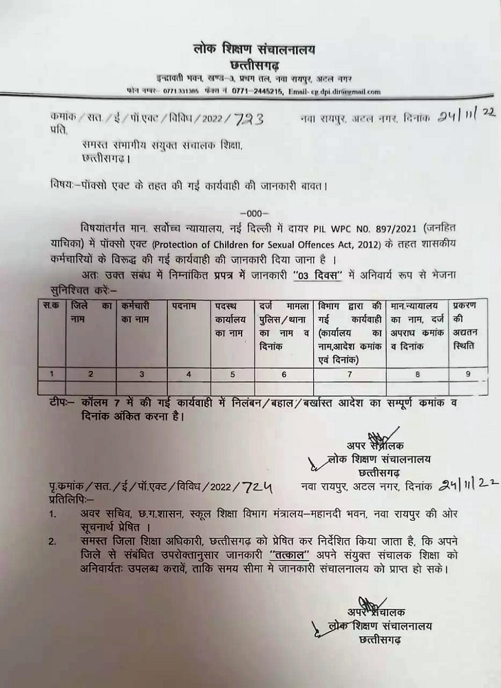 डीपीआई पाक्सो एक्ट के तहत दर्ज मामलों की जानकारी तीन दिनों में मांगी, सुको भेजना है डीपीआई पाक्सो एक्ट के तहत दर्ज मामलों की जानकारी तीन दिनों में मांगी, सुको भेजना है