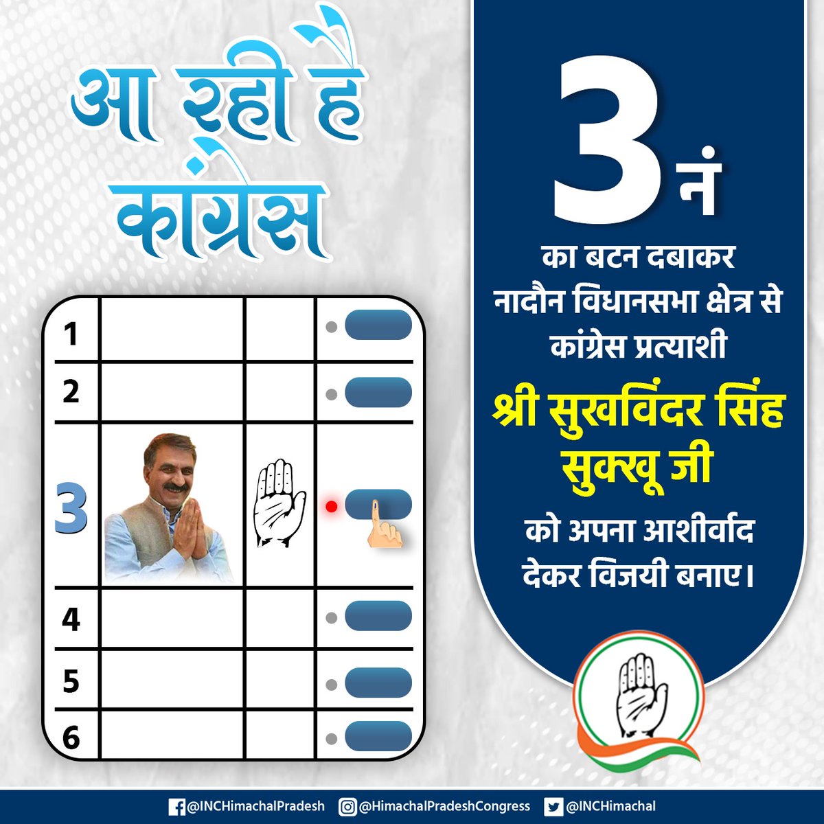 50 साल के वीरभद्र-राज से मुक्त