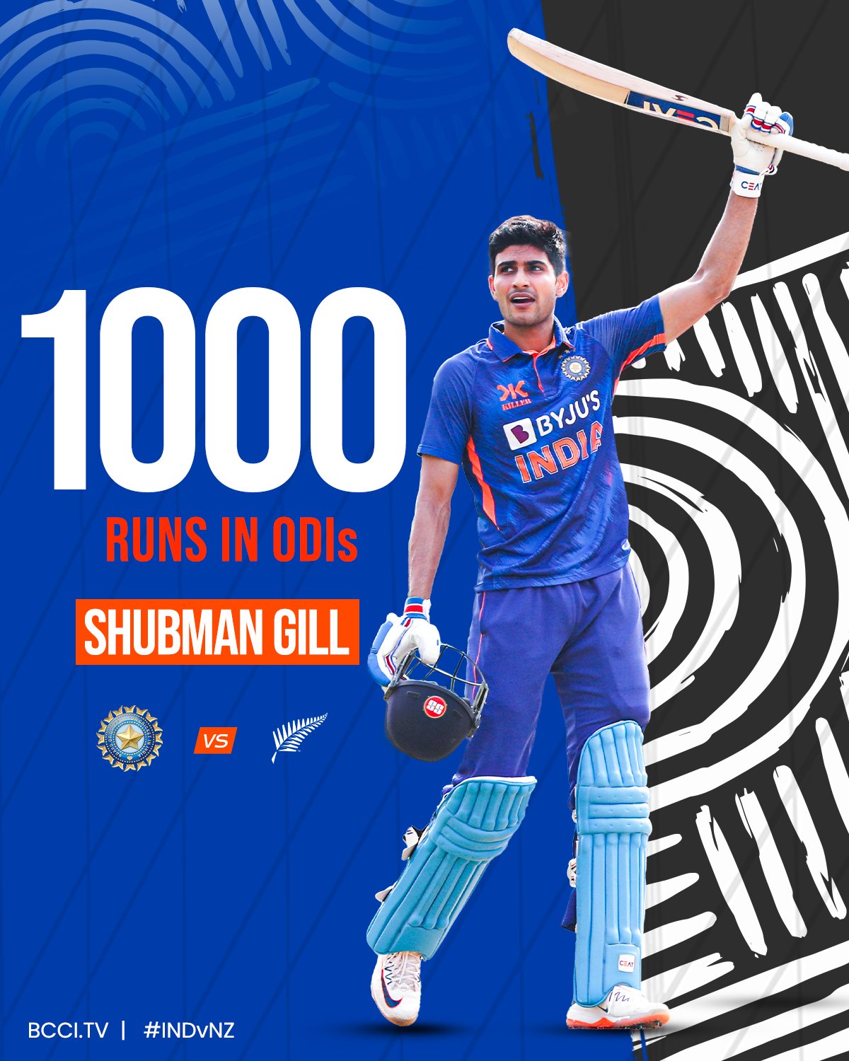 गिल का दोहरा शतक, भारत ने बनाये आठ विकेट पर 349 रन