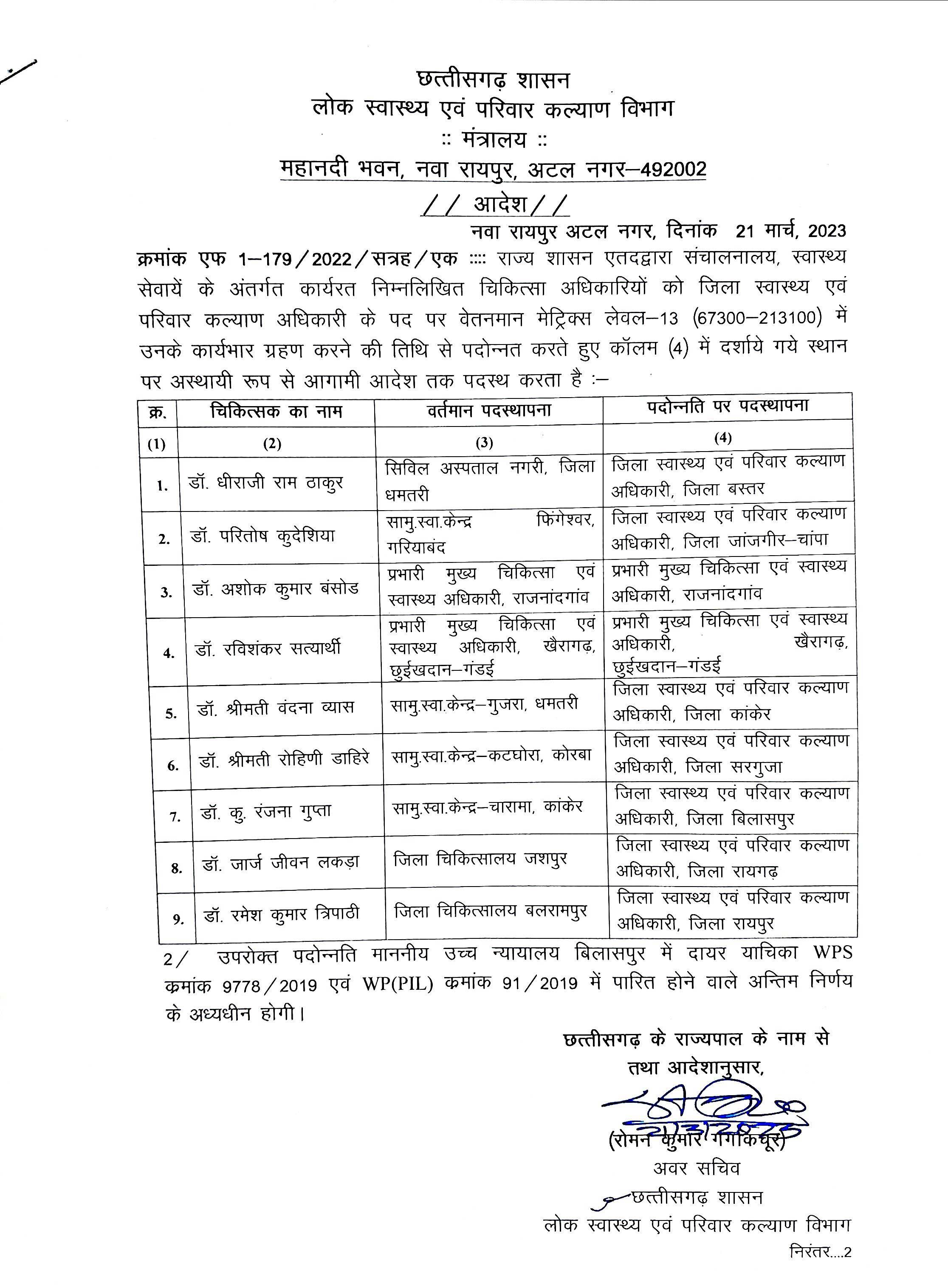 नौ मेडिकल आफिसर सीएमएचओ पदोन्नत, तबादले भी नौ मेडिकल आफिसर सीएमएचओ पदोन्नत, तबादले भी
