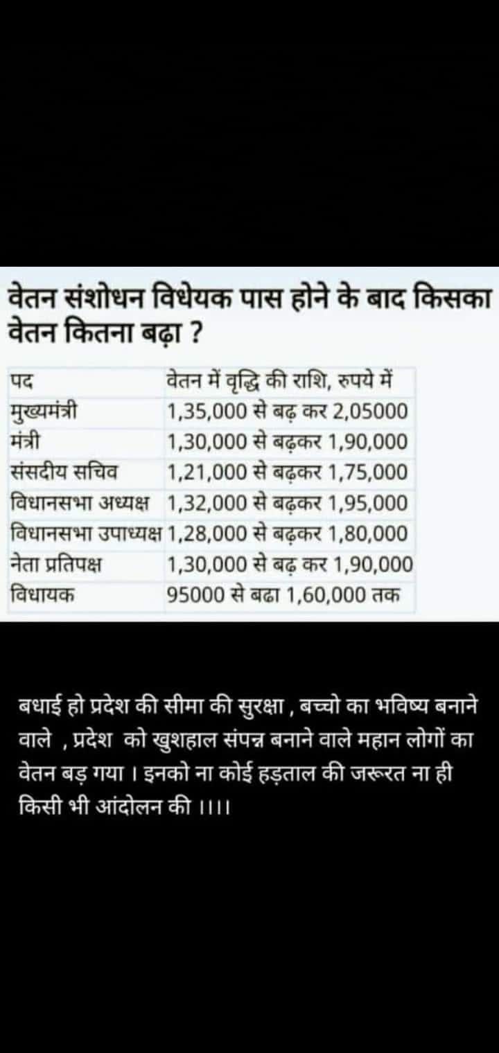 डीए: गहलोत ने भी दिया, छत्तीसगढ़ में बेमुद्दत हड़ताल के लिए दबाव बना रहे कर्मचारी डीए: गहलोत ने भी दिया, छत्तीसगढ़ में बेमुद्दत हड़ताल के लिए दबाव बना रहे कर्मचारी