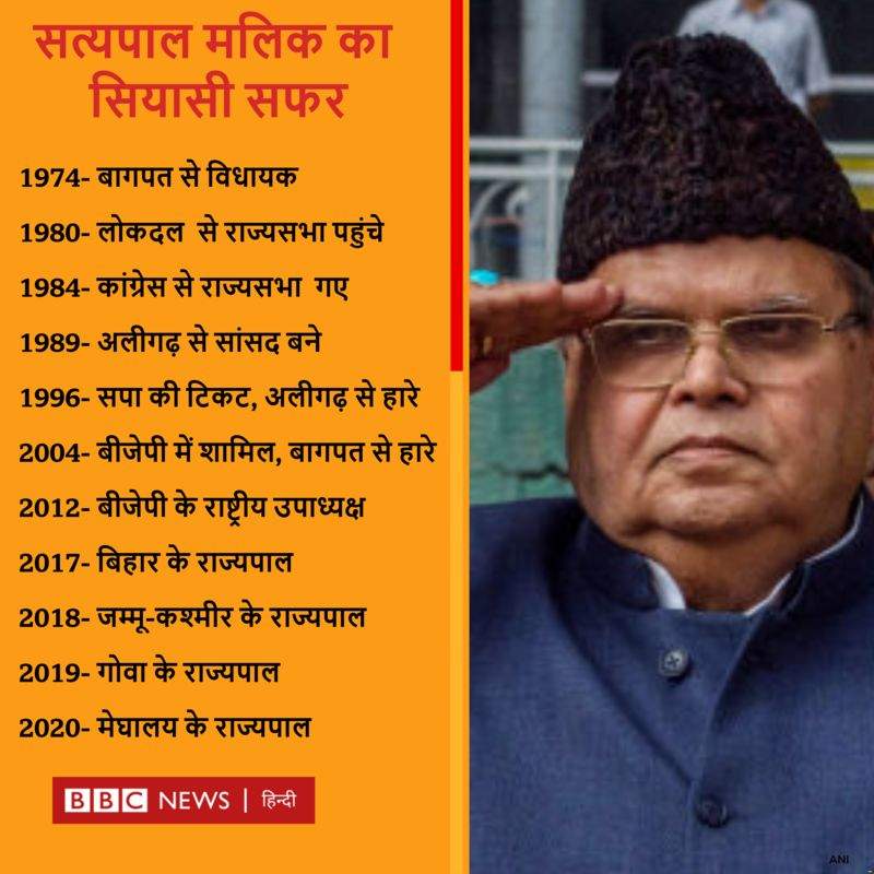 सत्यपाल मलिक: बीजेपी के इनसाइडर  जिन्होंने पीएम नरेंद्र मोदी को घेरा?