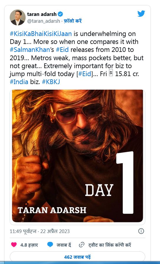 सलमान ख़ान की 'किसी का भाई, किसी की जान' की कमज़ोर ओपनिंग, पहले दिन इतनी रही कमाई