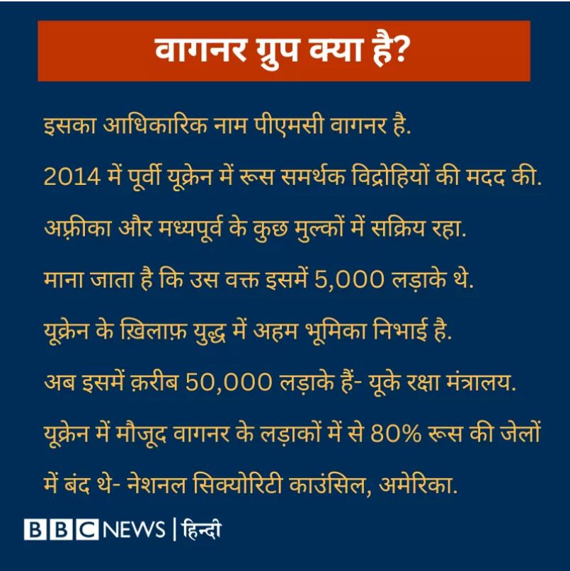 वागनर ग्रुप की बगावत से रूसी राष्ट्रपति की छवि को कितना नुकसान,  आगे क्या करेंगे पुतिन